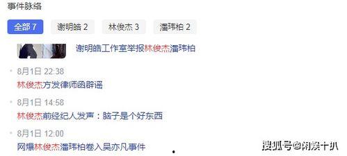 吃瓜群众娱乐知星,吃瓜群众揭秘明星幕后故事