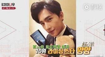 韩国受欢迎的中国明星,盘点在韩国大受欢迎的中国明星